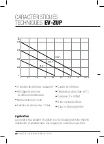 Preview for 28 page of evenes EV-ZUP 15 Series Manual