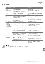 Preview for 17 page of evenes EV-ZUP-T 15 PLUS Installation And Operating Instructions Manual