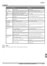 Preview for 33 page of evenes EV-ZUP-T 15 PLUS Installation And Operating Instructions Manual