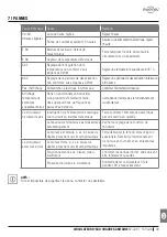 Preview for 49 page of evenes EV-ZUP-T 15 PLUS Installation And Operating Instructions Manual