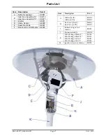 Preview for 47 page of EvenGlo GA 301 Manual