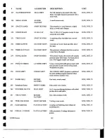 Preview for 144 page of Eventide H3000 Ultra-Harmonizer Instruction Manual