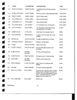 Preview for 156 page of Eventide H3000 Ultra-Harmonizer Instruction Manual