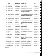 Preview for 173 page of Eventide H3000 Ultra-Harmonizer Instruction Manual