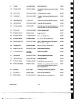 Preview for 175 page of Eventide H3000 Ultra-Harmonizer Instruction Manual