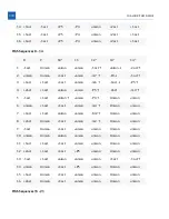 Preview for 134 page of Eventide H90 Harmonizer User Manual