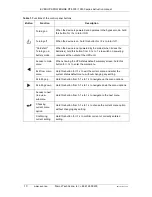 Preview for 19 page of Ever Power Systems POWERLINE RT-10000 Instruction Manual