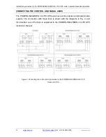 Preview for 11 page of Ever POWERLINE GREEN 33 LITE Installation Manuallines