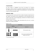 Preview for 21 page of Ever SINLINE XL 1800 Instruction Manual