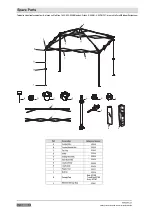 Preview for 4 page of Everbilt Clia 100 Manual