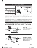 Preview for 18 page of Evercraft 776-3703 User Manual