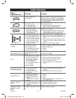 Preview for 21 page of Evercraft 776-3703 User Manual