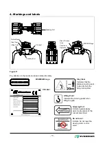 Preview for 13 page of EVERDIGM EPG05 Operation & Maintenance Manual