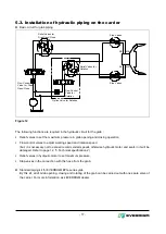 Preview for 17 page of EVERDIGM EPG05 Operation & Maintenance Manual