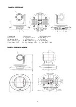 Preview for 7 page of Everet EVP-220L User Manual