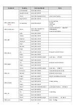 Preview for 12 page of Everet EVP-220L User Manual