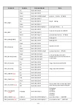 Preview for 13 page of Everet EVP-220L User Manual