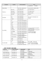 Preview for 15 page of Everet EVP-220L User Manual