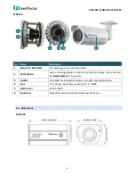 Preview for 10 page of EverFocus EAN7360 User Manual