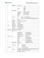 Preview for 19 page of EverFocus EBH5102 User Manual