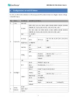 Preview for 9 page of EverFocus ECD900 eZ.HD Series User Manual