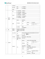 Preview for 10 page of EverFocus ECD900 eZ.HD Series User Manual