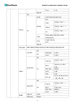 Preview for 12 page of EverFocus ECZ930F eZ.HD Series User Manual