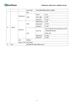 Preview for 13 page of EverFocus ECZ930F eZ.HD Series User Manual