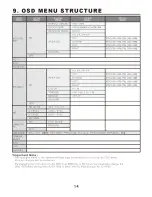 Preview for 13 page of EverFocus ED700W Operation Manual