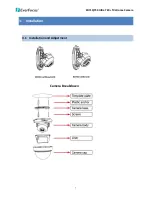 Preview for 7 page of EverFocus ED710 User Manual