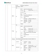 Preview for 15 page of EverFocus ED910F User Manual