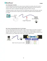 Preview for 18 page of EverFocus EDN228 User Manual