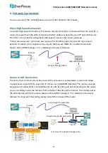 Preview for 17 page of EverFocus EDN288MS Quick Installation Manual