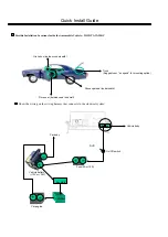 Preview for 8 page of EverFocus EDSR100M Instruction Manual