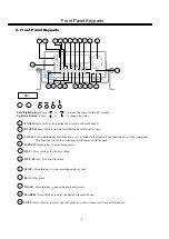 Preview for 16 page of EverFocus EDSR100M Instruction Manual