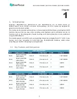 Preview for 6 page of EverFocus eIVP1570DE User Manual