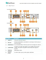 Preview for 9 page of EverFocus eIVP1570DE User Manual