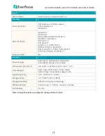 Preview for 15 page of EverFocus eIVP1570DE User Manual