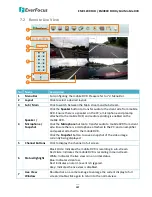 Preview for 137 page of EverFocus EMV1200 FHD User Manual