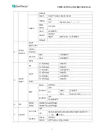 Preview for 10 page of EverFocus EQ900 eZ.HD Series User Manual