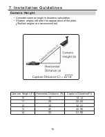 Preview for 10 page of EverFocus EZ-PLATE-CAM Installation & Operation Manual