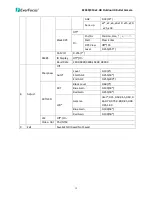 Preview for 15 page of EverFocus EZ930 eZ.HD Series User Manual