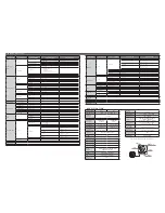 Preview for 2 page of EverFocus M116-EZ700-001 Operation Manual