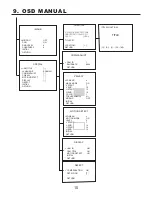 Preview for 15 page of EverFocus M117-N701-001 Operation Manual