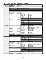 Preview for 14 page of EverFocus M153-HDN552-001 Operation Manual