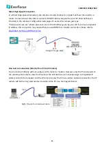 Preview for 22 page of EverFocus Polestar EZN7221 User Manual