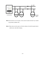 Preview for 21 page of EverFocus Speed Dome EPTZ1000 User Manual