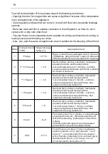 Preview for 59 page of Everglades EVTT1019 User Manual