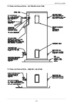 Preview for 33 page of EverHot 271 SERIES Owner'S Manual And Installation Instructions