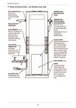 Preview for 30 page of EverHot 647270 Owner'S Manual And Installation Instructions